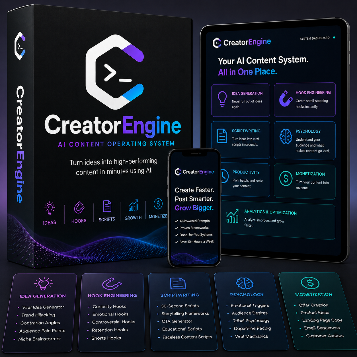 CreatorEngine — 70 AI Prompts That Actually Produce Usable Content