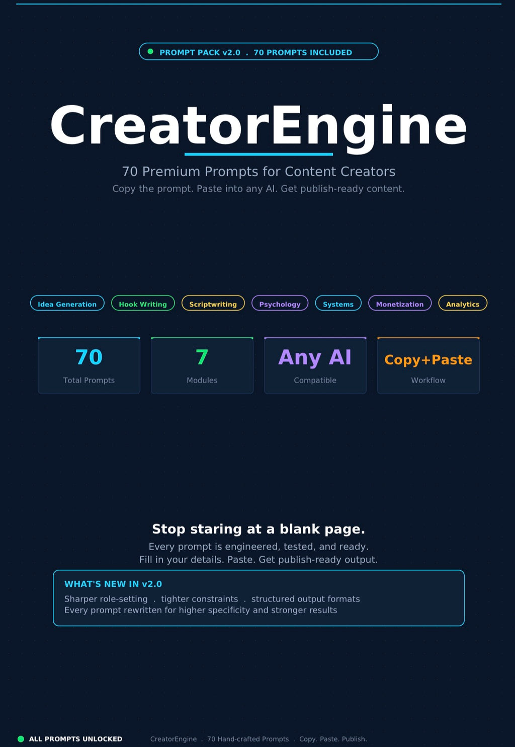 CreatorEngine — 70 AI Prompts That Actually Produce Usable Content