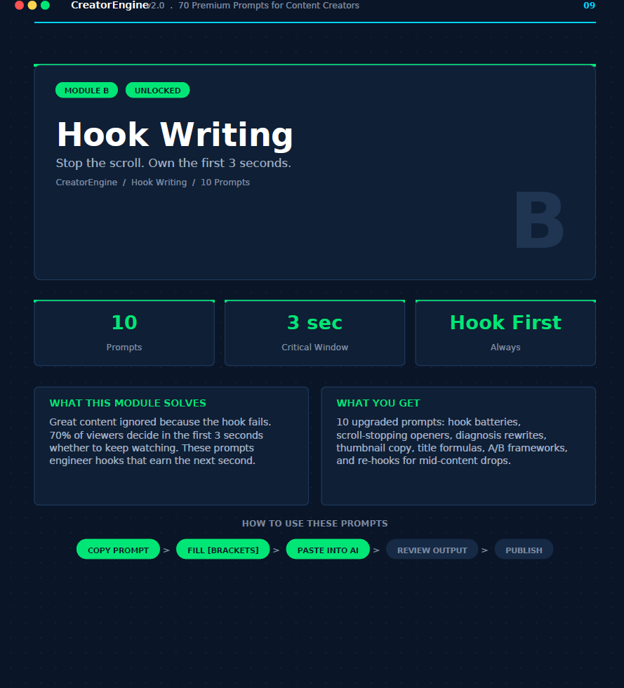 CreatorEngine — 70 AI Prompts That Actually Produce Usable Content