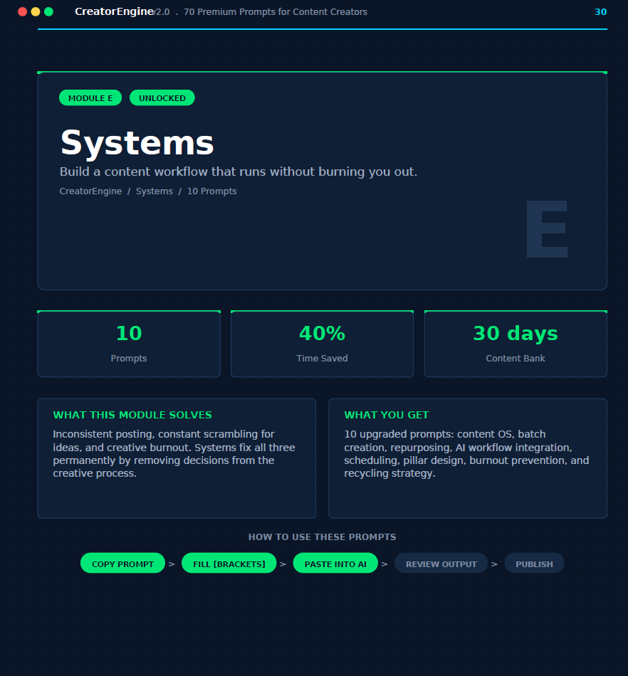 CreatorEngine — 70 AI Prompts That Actually Produce Usable Content